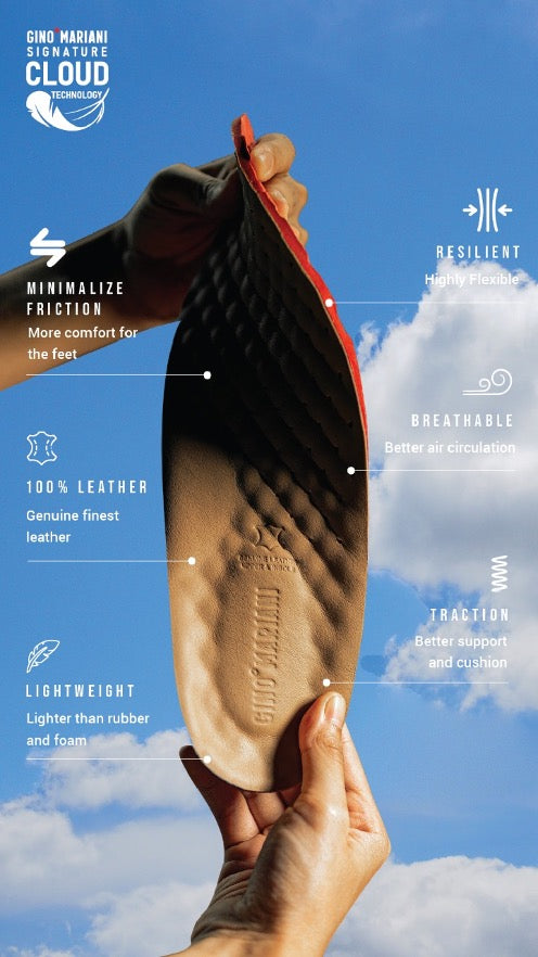 Apa Itu Insole pada Sepatu Kulit?
